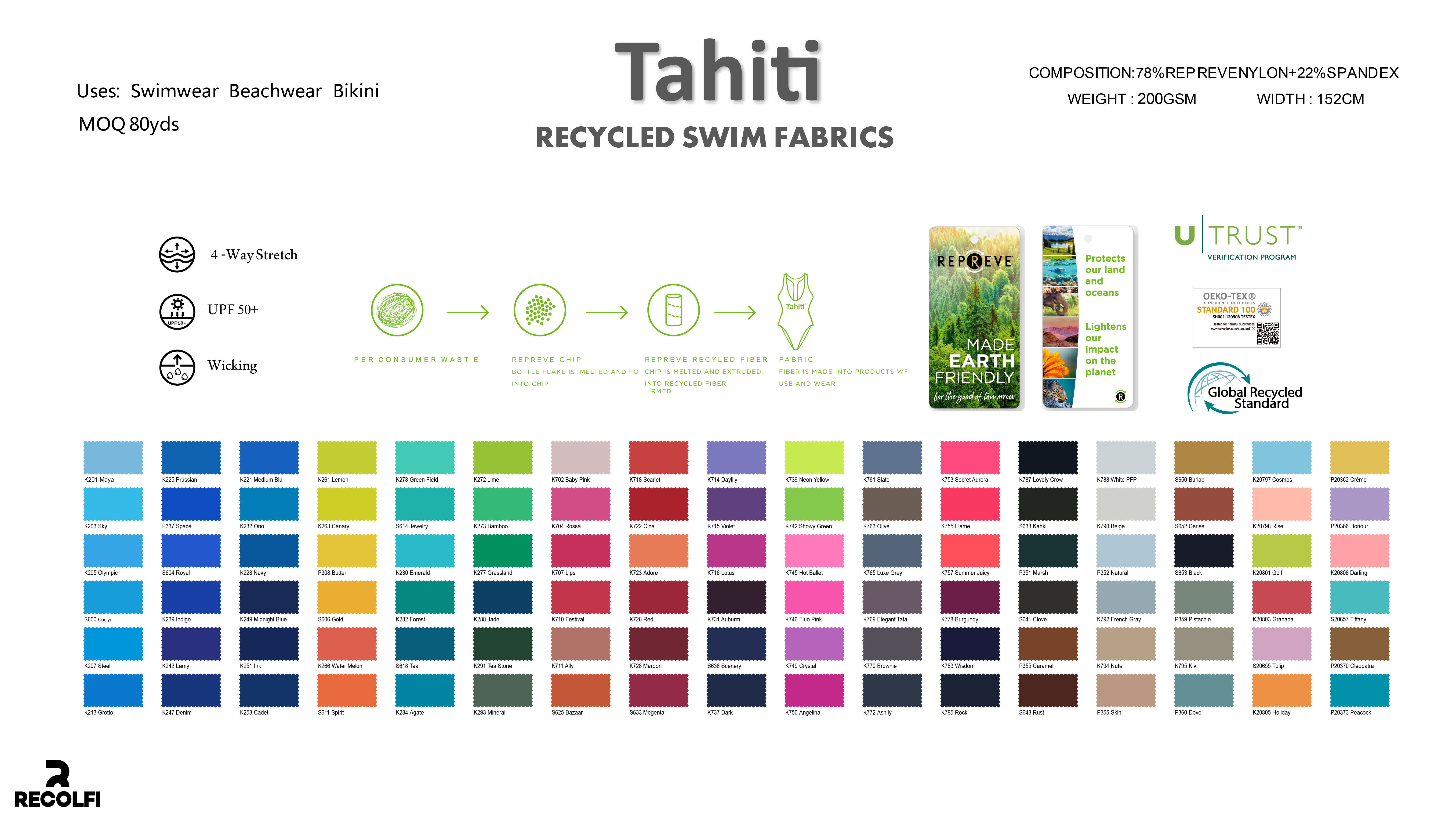 Porcellana il la cosa migliore Tessuto dello Swimwear di Econyl sulle vendite