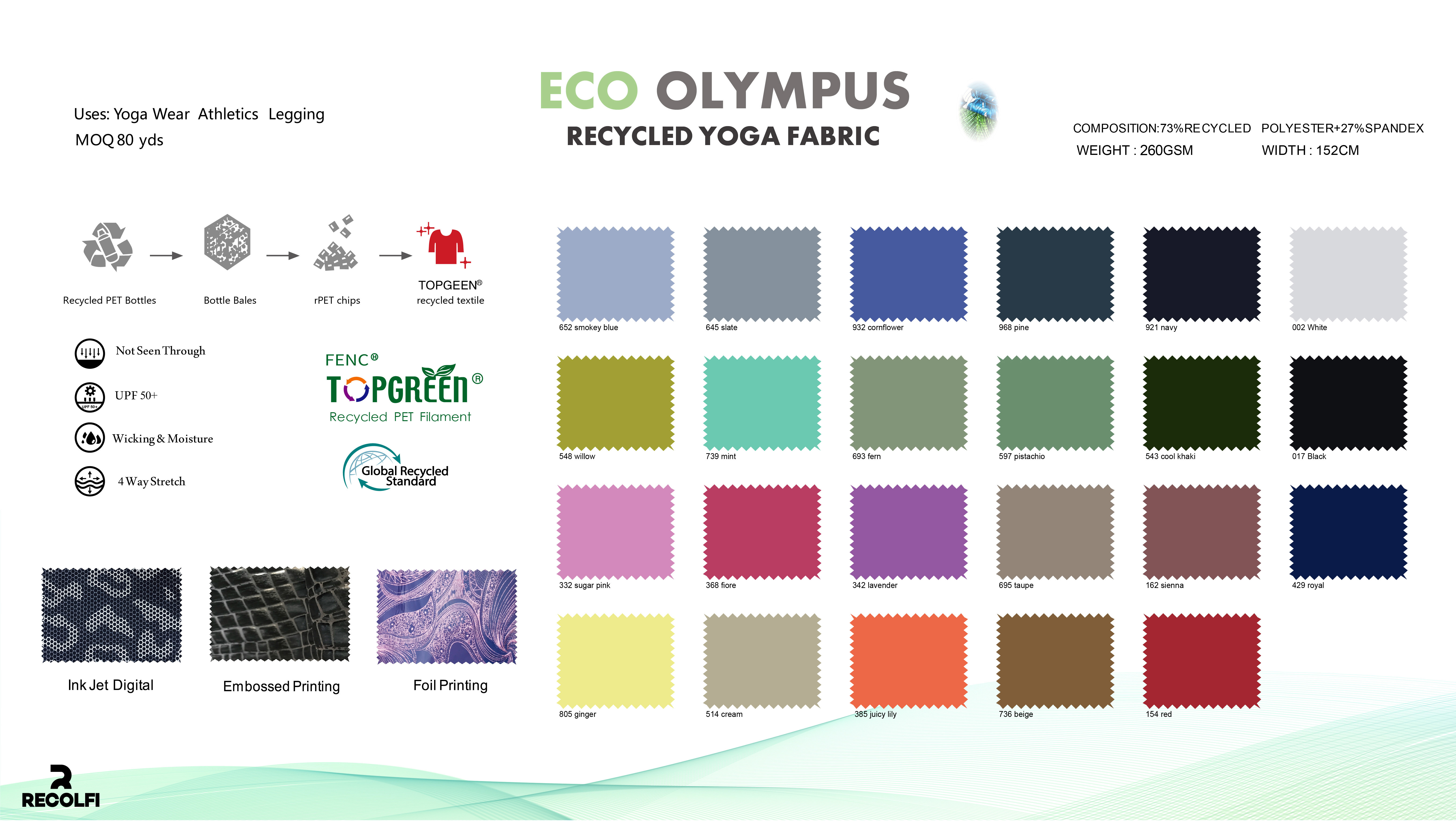 Porcellana il la cosa migliore Activewear fatto da plastica riciclata sulle vendite